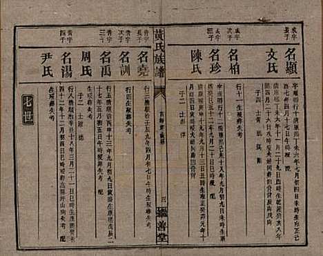 [下载][黄氏族谱]湖南黄氏__民国十九年1930_十八.pdf