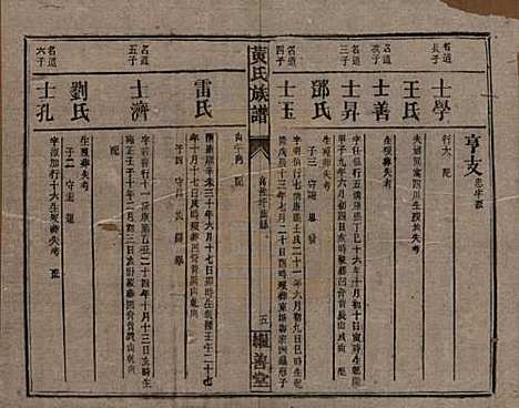 [下载][黄氏族谱]湖南黄氏__民国十九年1930_十八.pdf