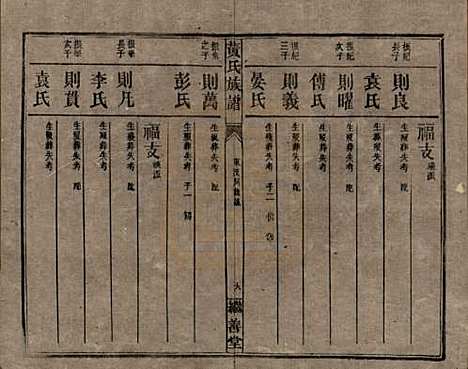 [下载][黄氏族谱]湖南黄氏__民国十九年1930_十九.pdf