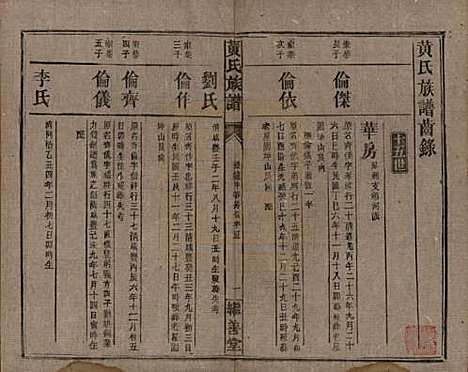 [下载][黄氏族谱]湖南黄氏__民国十九年1930_二十一.pdf