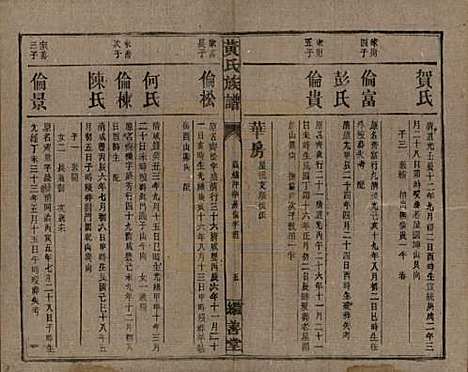 [下载][黄氏族谱]湖南黄氏__民国十九年1930_二十一.pdf