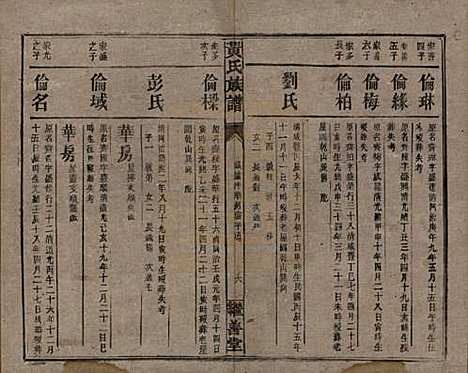 [下载][黄氏族谱]湖南黄氏__民国十九年1930_二十一.pdf