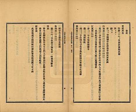 [下载][上海竹冈黄氏宗谱]上海黄氏(共三卷)__民国十三年（1924）_二.pdf