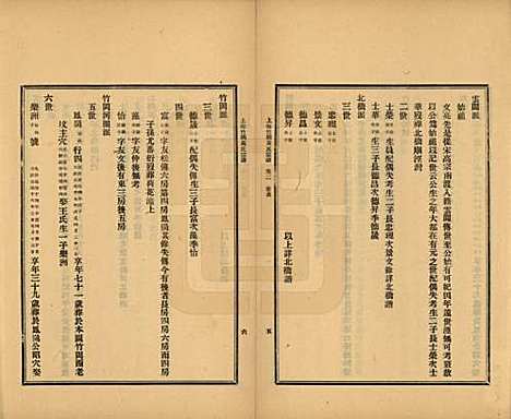 [下载][上海竹冈黄氏宗谱]上海黄氏(共三卷)__民国十三年（1924）_二.pdf