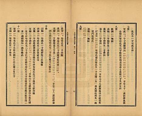 [下载][上海竹冈黄氏宗谱]上海黄氏(共三卷)__民国十三年（1924）_二.pdf