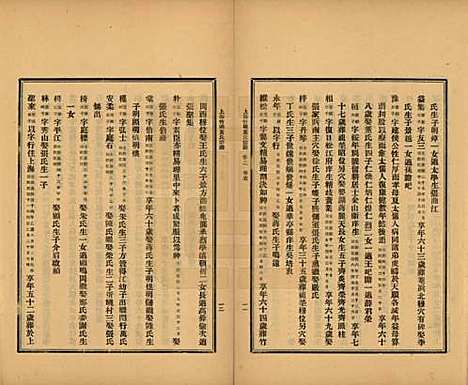 [下载][上海竹冈黄氏宗谱]上海黄氏(共三卷)__民国十三年（1924）_二.pdf