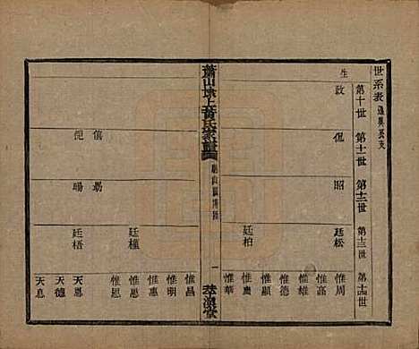 [下载][萧山埭上黄氏家谱]浙江黄氏(共三十卷首一卷词翰录四卷备遣录二卷词翰续录二卷)__民国十四年（1925）_二十九.pdf