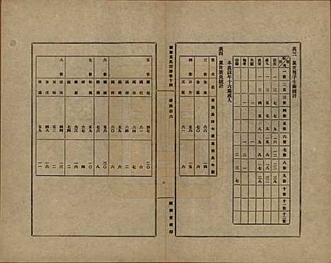 [下载][练西黄氏宗谱]上海黄氏(共十四卷首一卷)__民国四年（1915）_十四.pdf