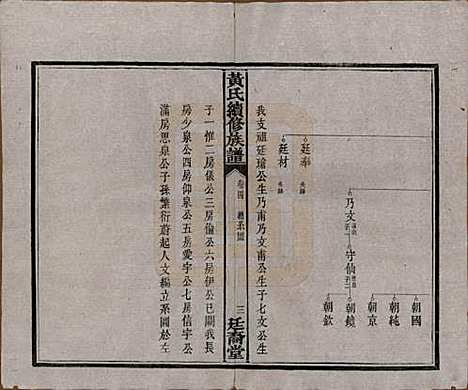 [下载][黄氏续修族谱]湖南黄氏(共十卷)__民国五年1916_四.pdf