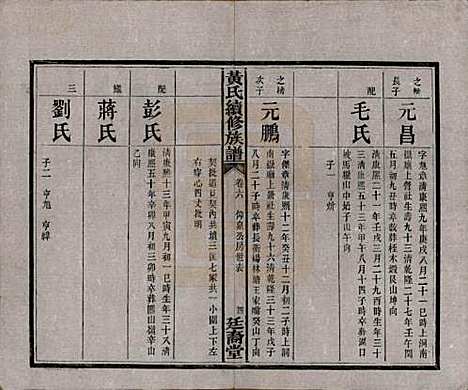 [下载][黄氏续修族谱]湖南黄氏(共十卷)__民国五年1916_六.pdf