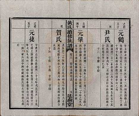 [下载][黄氏续修族谱]湖南黄氏(共十卷)__民国五年1916_六.pdf