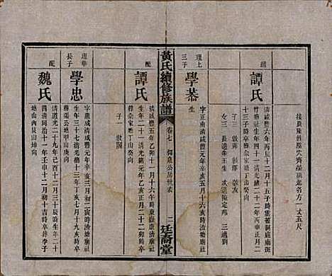 [下载][黄氏续修族谱]湖南黄氏(共十卷)__民国五年1916_七.pdf