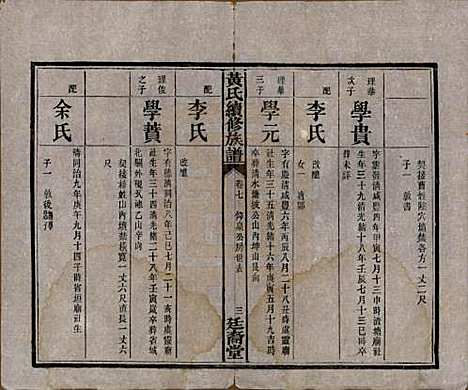 [下载][黄氏续修族谱]湖南黄氏(共十卷)__民国五年1916_七.pdf