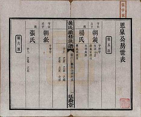 [下载][黄氏续修族谱]湖南黄氏(共十卷)__民国五年1916_十.pdf