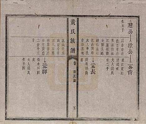 [下载][黄氏族谱]河南黄氏(共五卷首一卷末一卷)__清光绪八年（1882）_一.pdf