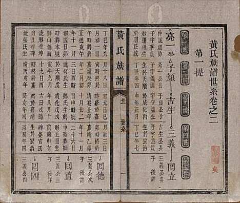 [下载][黄氏族谱]河南黄氏(共五卷首一卷末一卷)__清光绪八年（1882）_二.pdf