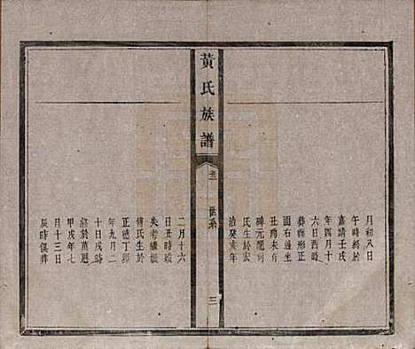 [下载][黄氏族谱]河南黄氏(共五卷首一卷末一卷)__清光绪八年（1882）_二.pdf