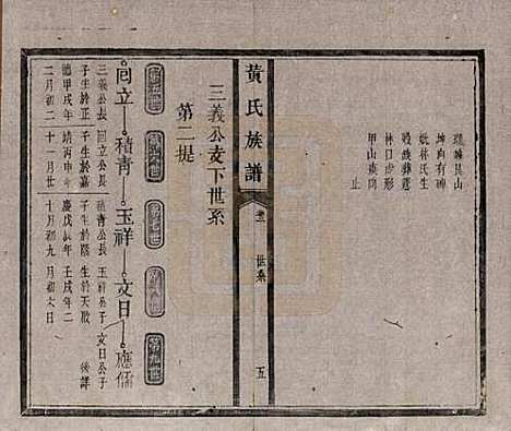 [下载][黄氏族谱]河南黄氏(共五卷首一卷末一卷)__清光绪八年（1882）_二.pdf