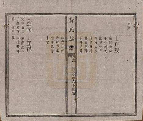 [下载][黄氏族谱]河南黄氏(共五卷首一卷末一卷)__清光绪八年（1882）_四.pdf