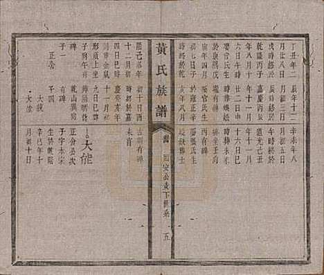 [下载][黄氏族谱]河南黄氏(共五卷首一卷末一卷)__清光绪八年（1882）_四.pdf