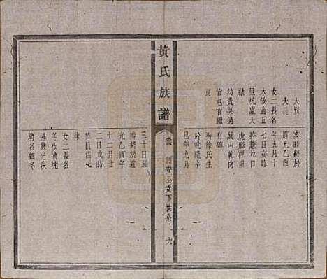 [下载][黄氏族谱]河南黄氏(共五卷首一卷末一卷)__清光绪八年（1882）_四.pdf