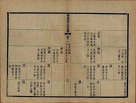 [下载][青暘季氏支谱]江苏季氏(共十五卷首一卷)__民国七年（1918）_二.pdf