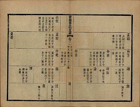 [下载][青暘季氏支谱]江苏季氏(共十五卷首一卷)__民国七年（1918）_二.pdf