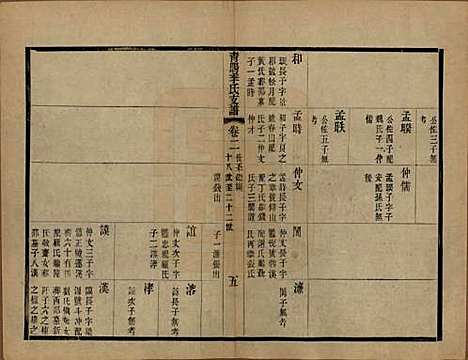 [下载][青暘季氏支谱]江苏季氏(共十五卷首一卷)__民国七年（1918）_二.pdf