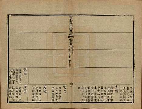 [下载][青暘季氏支谱]江苏季氏(共十五卷首一卷)__民国七年（1918）_五.pdf