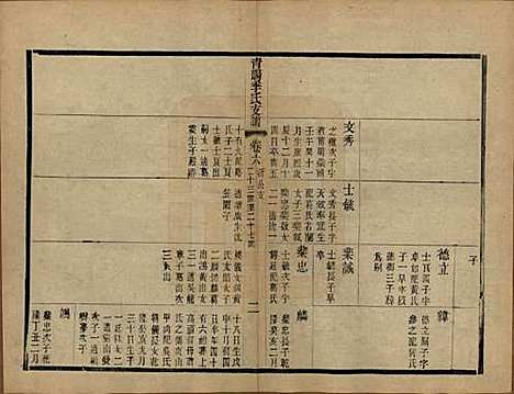 [下载][青暘季氏支谱]江苏季氏(共十五卷首一卷)__民国七年（1918）_六.pdf