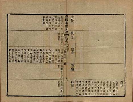 [下载][青暘季氏支谱]江苏季氏(共十五卷首一卷)__民国七年（1918）_六.pdf