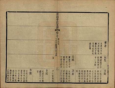 [下载][青暘季氏支谱]江苏季氏(共十五卷首一卷)__民国七年（1918）_七.pdf