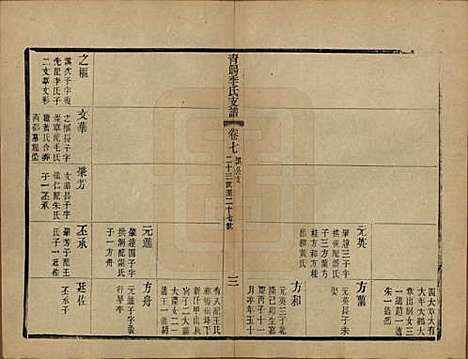 [下载][青暘季氏支谱]江苏季氏(共十五卷首一卷)__民国七年（1918）_七.pdf