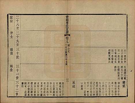 [下载][青暘季氏支谱]江苏季氏(共十五卷首一卷)__民国七年（1918）_八.pdf