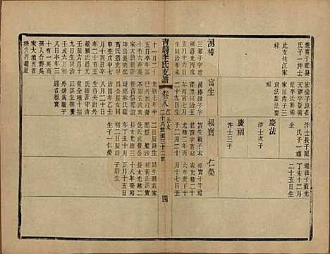 [下载][青暘季氏支谱]江苏季氏(共十五卷首一卷)__民国七年（1918）_八.pdf