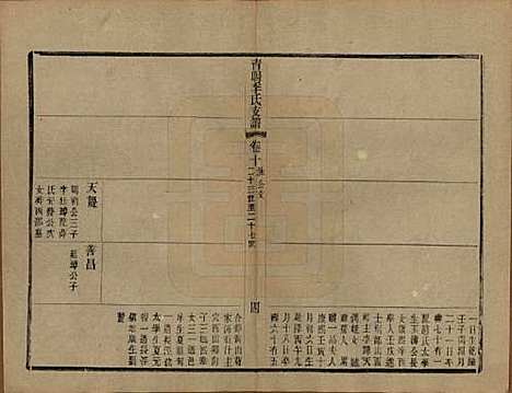 [下载][青暘季氏支谱]江苏季氏(共十五卷首一卷)__民国七年（1918）_十.pdf