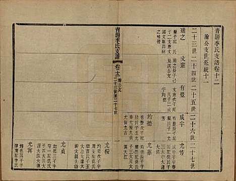 [下载][青暘季氏支谱]江苏季氏(共十五卷首一卷)__民国七年（1918）_十二.pdf