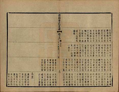 [下载][青暘季氏支谱]江苏季氏(共十五卷首一卷)__民国七年（1918）_十二.pdf