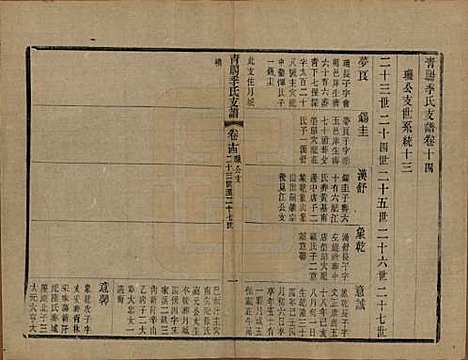 [下载][青暘季氏支谱]江苏季氏(共十五卷首一卷)__民国七年（1918）_十四.pdf