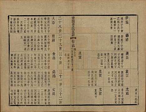 [下载][青暘季氏支谱]江苏季氏(共十五卷首一卷)__民国七年（1918）_十四.pdf