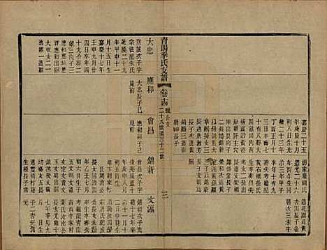 [下载][青暘季氏支谱]江苏季氏(共十五卷首一卷)__民国七年（1918）_十四.pdf