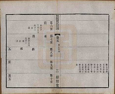 [下载][毗陵贾氏宗谱]江苏贾氏(共十卷)__民国四年（1915）_五.pdf