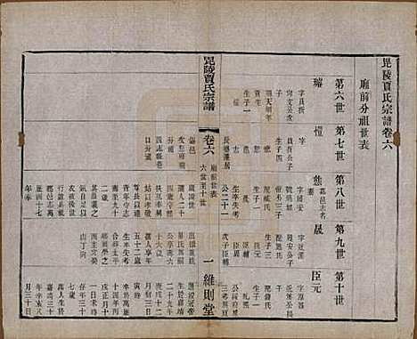 [下载][毗陵贾氏宗谱]江苏贾氏(共十卷)__民国四年（1915）_六.pdf