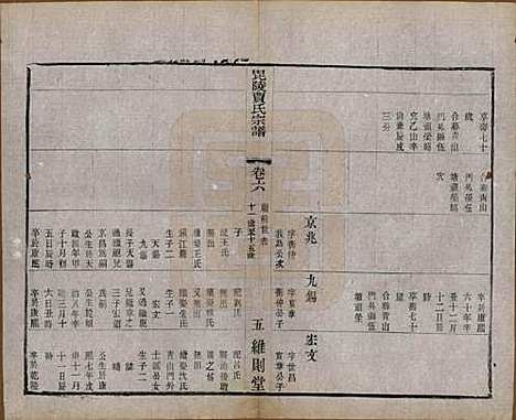 [下载][毗陵贾氏宗谱]江苏贾氏(共十卷)__民国四年（1915）_六.pdf