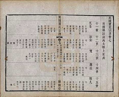 [下载][毗陵贾氏宗谱]江苏贾氏(共十卷)__民国四年（1915）_七.pdf