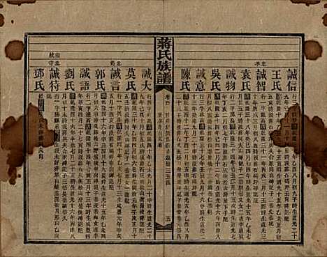 [下载][蒋氏族谱]湖南蒋氏__民国13年（1924）_四.pdf