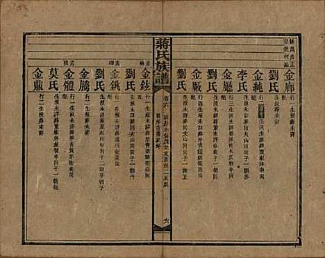 [下载][蒋氏族谱]湖南蒋氏__民国13年（1924）_六.pdf