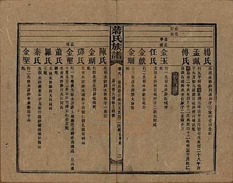 [下载][蒋氏族谱]湖南蒋氏__民国13年（1924）_八.pdf