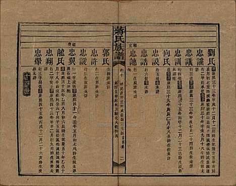 [下载][蒋氏族谱]湖南蒋氏__民国13年（1924）_十.pdf