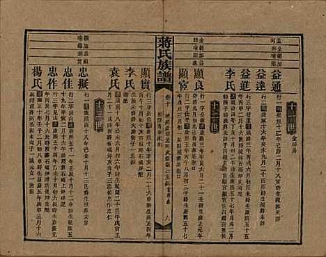 [下载][蒋氏族谱]湖南蒋氏__民国13年（1924）_十.pdf